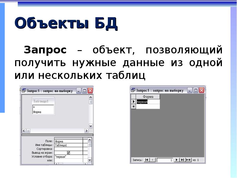 Объекты базы данных. Объект базы данных запрос. Объект БД запрос это. Объект базы данных запрос позволяет…. База данных презентация по информатике.