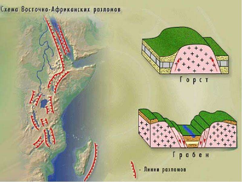 Разлом в африке на карте