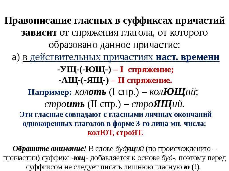 Правописание гласных в суффиксах глаголов 6 класс конспект и презентация