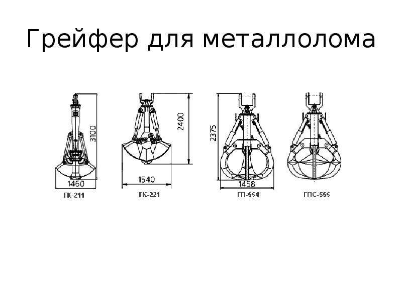 Грейфер для чистки колодца чертеж с размерами