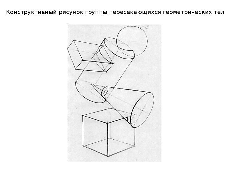 Способ выполнения рисунка