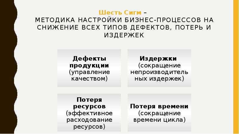 Правило шести презентация