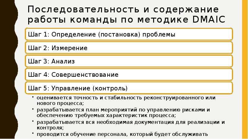 Правило шести презентация