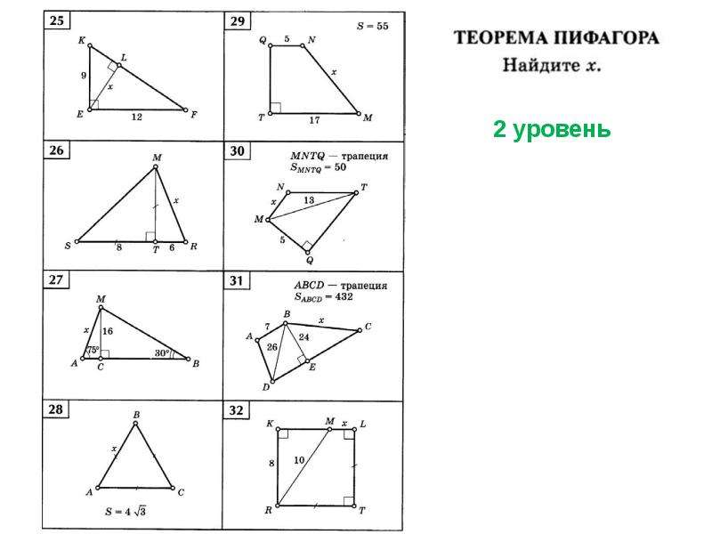 Самостоятельная работа на готовых чертежах площадь теорема пифагора 8 класс