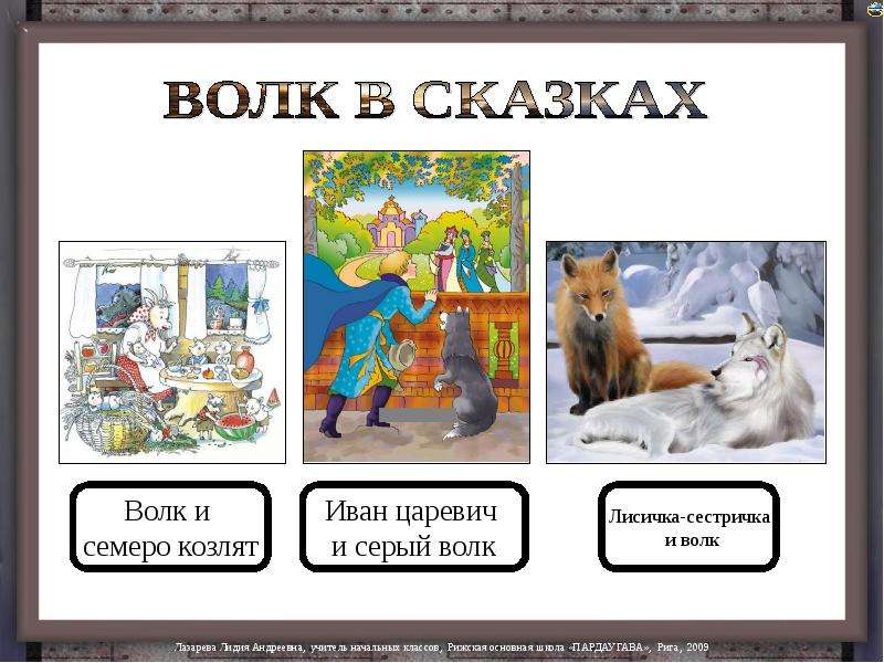 Какой волк в сказках. Характер волка в сказках. Волк в сказках характеристика. Сказки с волком названия.