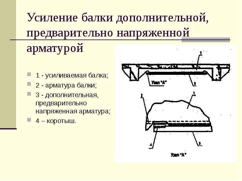 Усиление 10. Балка с преднапряженной арматурой. Усиление железобетонной балки перекрытия преднапряженной арматурой. Балки с предварительно напряженной арматурой. Усиление балки дополнительной предварительно напряженной арматурой.