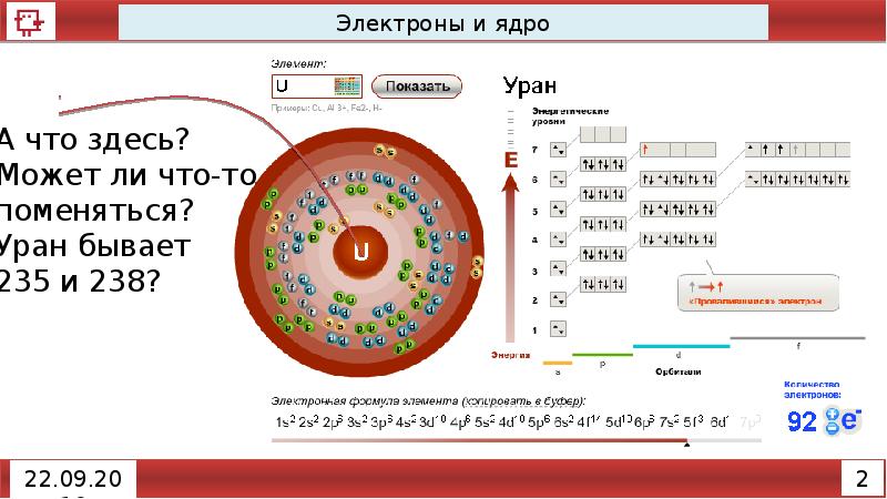 Сколько атомов в уране. Схема электронного строения урана. Схема строения атома урана-238. Уран 238 электронная конфигурация атома. Структура атома урана 235.