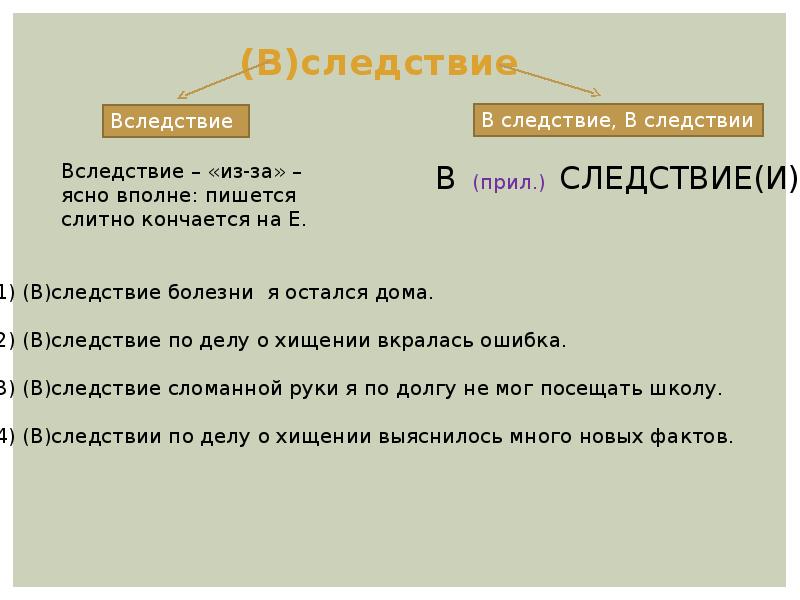 В следствии или вследствие