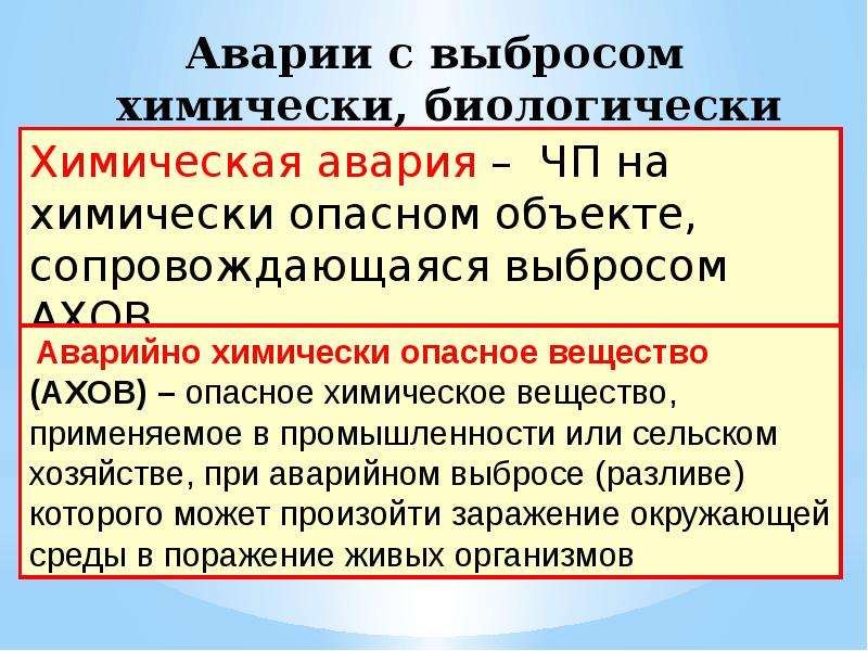 Аварии с выбросом биологически опасных веществ презентация