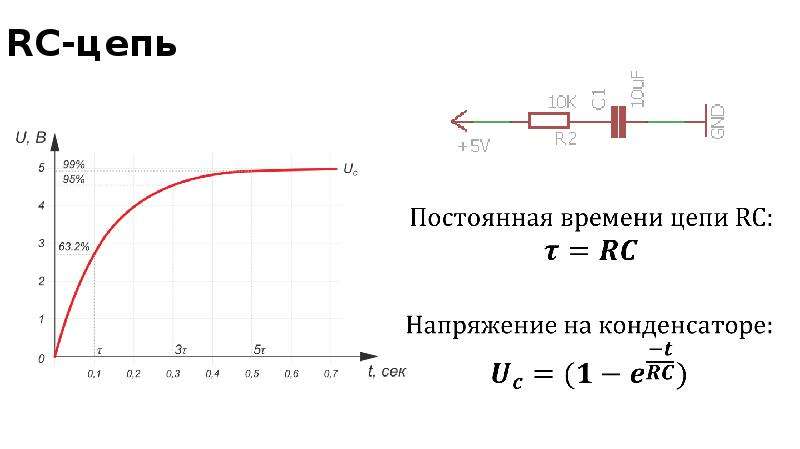 Постоянная времени