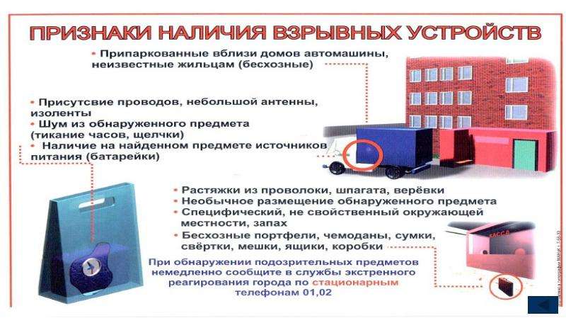 Признаки наличия взрывных устройств картинки