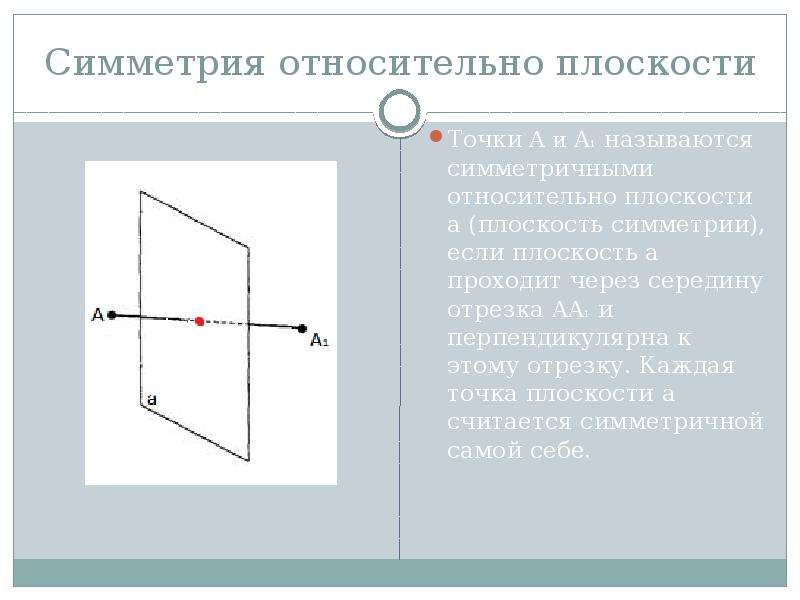 Найти координаты точек относительно плоскости. Точка а и а1 называется симметричной относительно плоскости а. Симметрия точки относительно плоскости. Симметрия относительно плоскости в пространстве. Точка симметричная относительно плоскости.