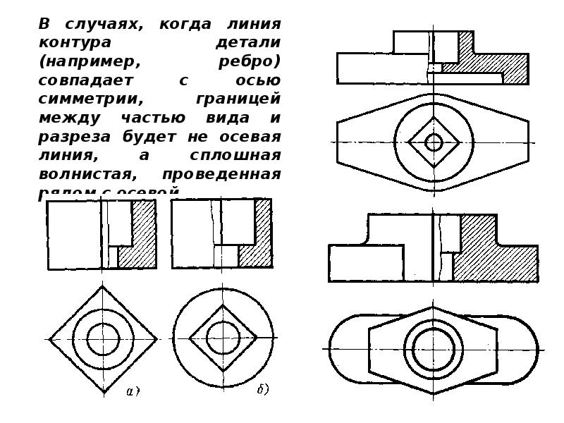 Контур деталей на чертежах выполняют какой линией