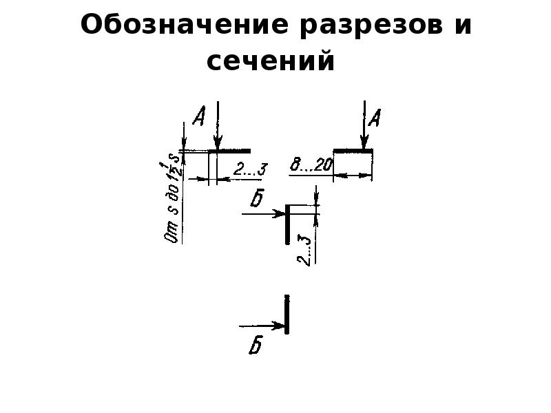 Гост на обозначение разреза на чертеже гост