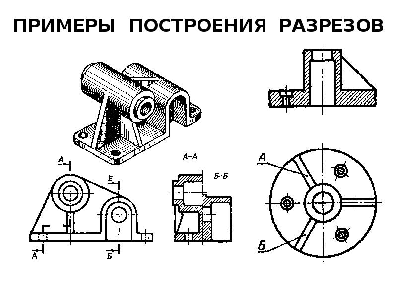 Разрезы на чертежах примеры. Фронтальный разрез 2,305-68. Начертить местный разрез 2.305-68. Сечения по ГОСТ 2.305-68. ГОСТ 2.305-68 разрезы.