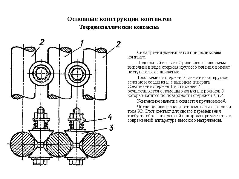 Какой из подшипников заметнее уменьшает трение