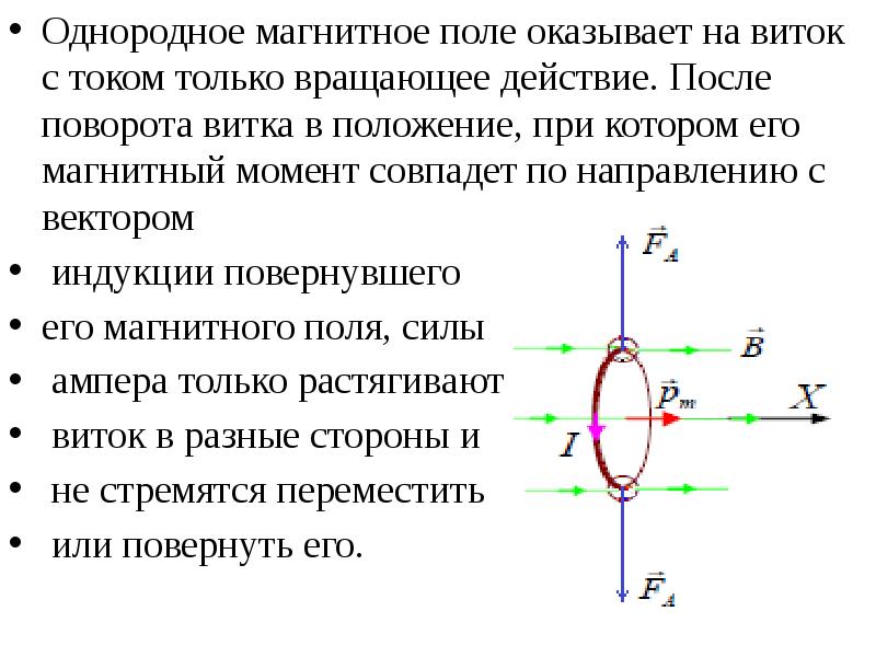 В вертикальном однородном магнитном поле