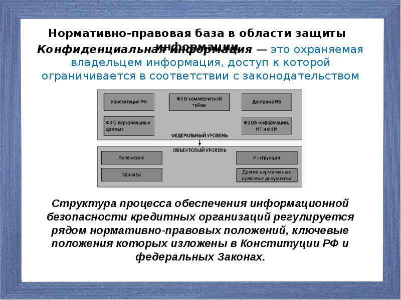 Уровень защиты компьютерных и информационных ресурсов который обеспечивает эффективное воссоздание