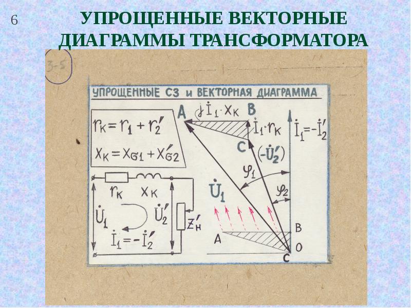 Векторная диаграмма трансформатора. Схема замещения и Векторная диаграмма трансформатора. Векторная диаграмма для упрощенной схемы замещения. Векторная диаграмма короткого замыкания трансформатора. Упрощенная Векторная диаграмма трансформатора.