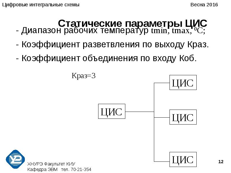 Схема интегральная цифровая