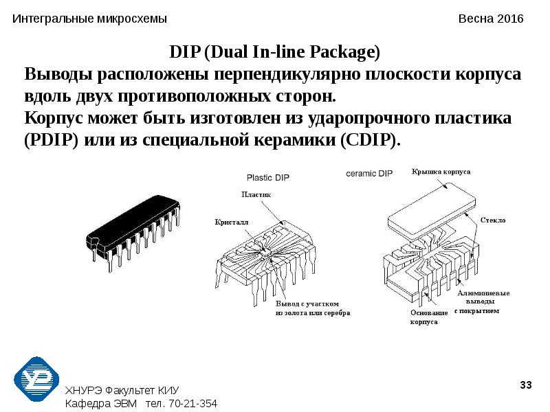 Основные виды интегральных схем