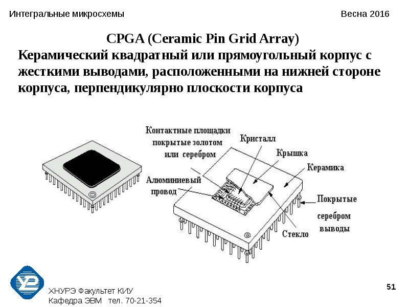 Кто придумал интегральную схему