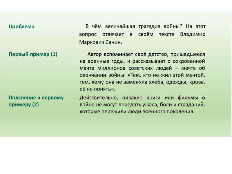 Сочинение егэ презентация. Пояснение в сочинении ЕГЭ. Презентации по сочинению ЕГЭ русский. Сочинение ЕГЭ русский язык презентация.