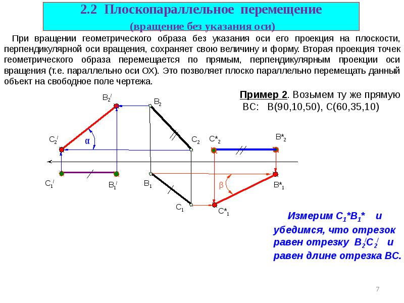 Координаты отрезка прямой