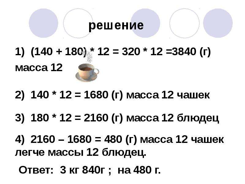 Масса чашки. РЕШЕНИЕ 140%30. Масса чашки 140 г а масса блюдца 180. 84/140 Решение. 12.3.6 Вес.