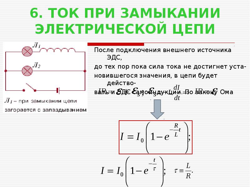 Сила тока в цепи изменяется. Схема короткого замыкания электрической цепи. Явление самоиндукции 1. замкнули Эл цепь. Ток при замыкании цепи. Сила тока при замыкании.