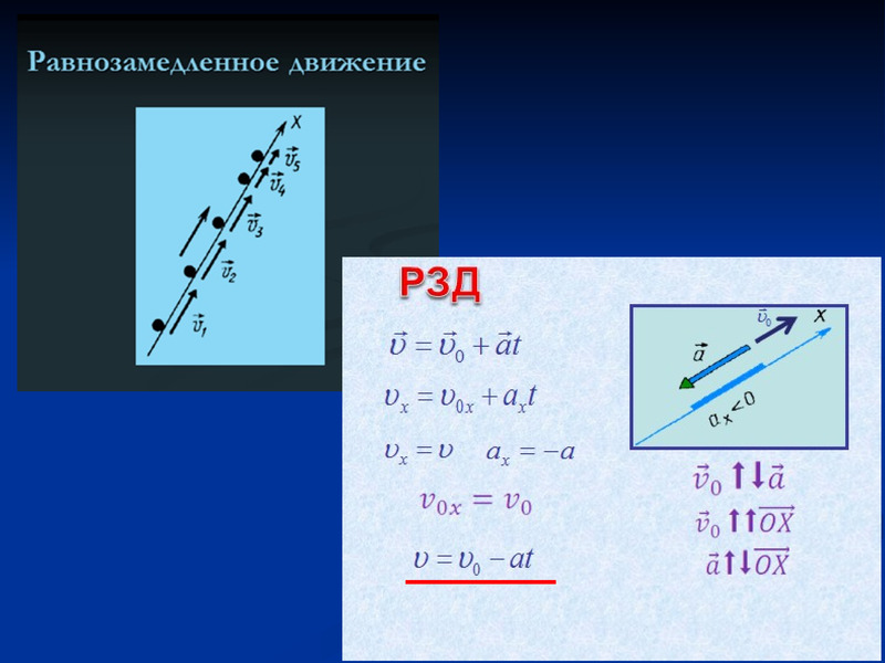 Равнозамедленное движение. Равнозамедленное движение формулы. Равноускоренное и равнозамедленное движение. Уравнение равнозамедленного движения. Равнозамедленное прямолинейное движение.