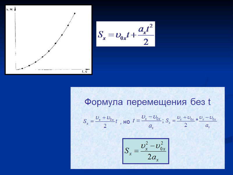 Формула перемещения движения. Формула перемещения. Прямолинейное переменное движение. Формулы перемещения движения. Формула перемещения без а.