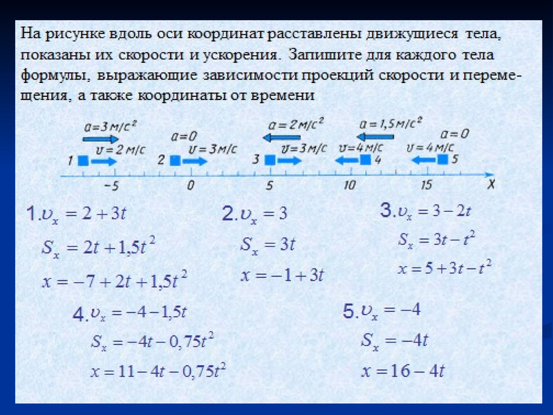 Вдоль по осям координаты. Прямолинейное переменное движение. Тело движется прямолинейно вдоль координатной оси. Прямолинейное движение робота. Прямолинейное движение по координатной оси.