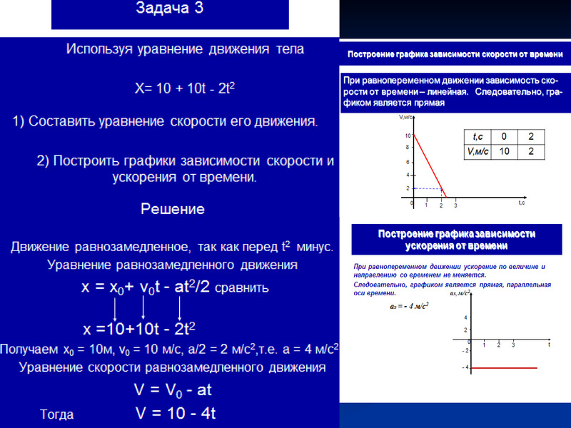 Равнопеременное движение презентация