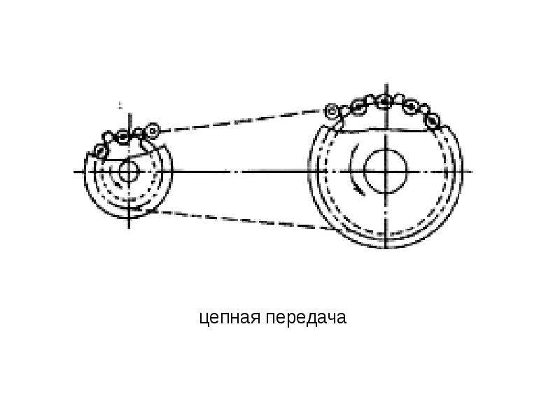 Фрикционный вариатор. Цепная передача схема. Параметры цепной передачи. Передаточное число цепной передачи.