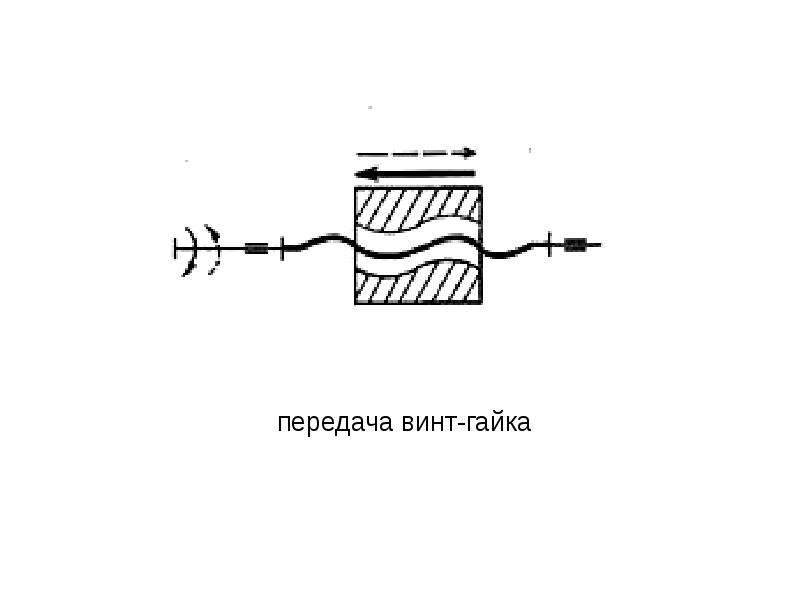 Передача винт гайка схема