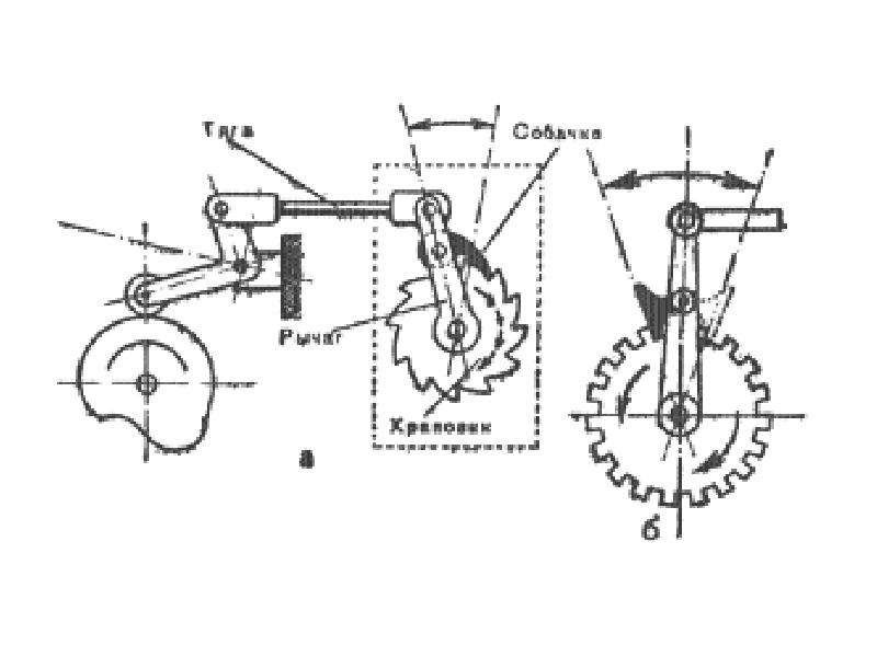 Храповой механизм чертеж