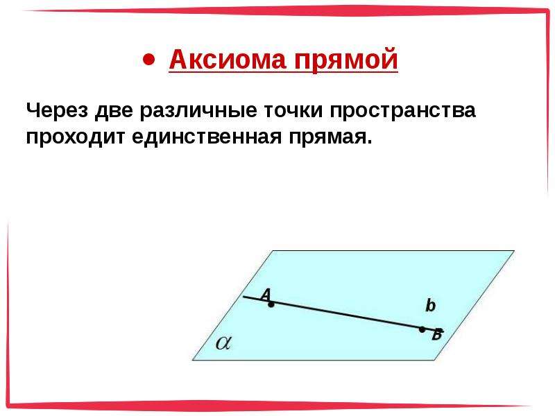 Аксиома прямой и двух точек