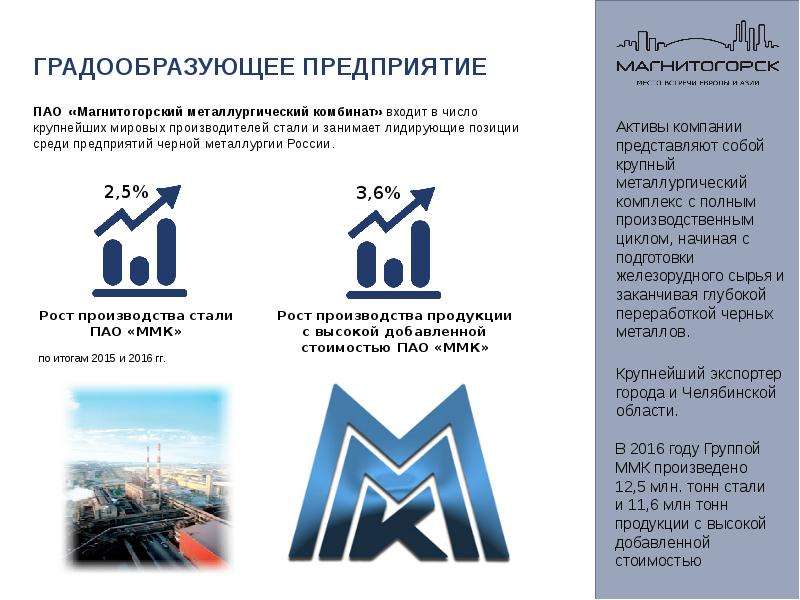 Презентация магнитогорский металлургический комбинат