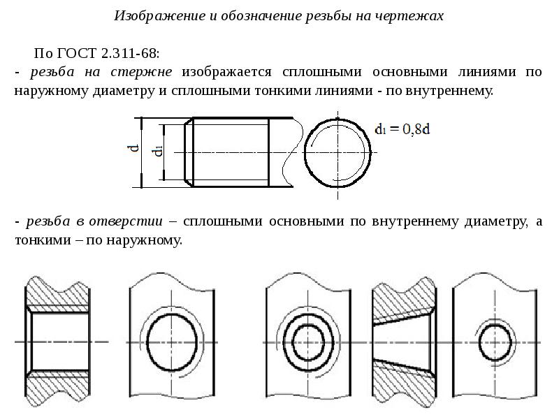 Обозначение левой. ГОСТ 2.311-68 изображение резьбы. Наружная цилиндрическая резьба в соответствии с ГОСТ 2.311-68. Обозначение резьбового соединения на чертеже. Обозначение отверстия с резьбой на чертеже ГОСТ.