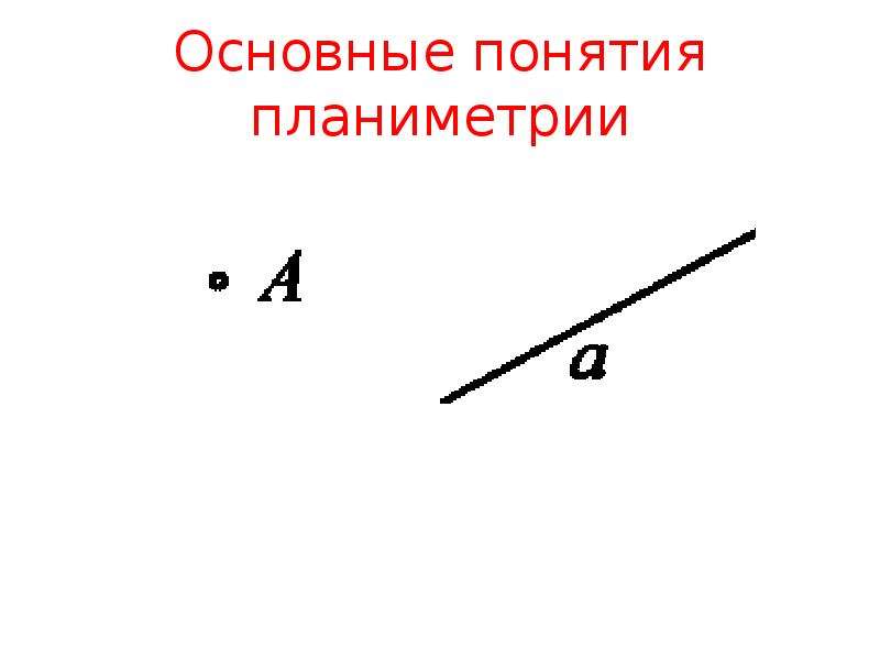 Основные фигуры планиметрии. Основные понятия планиметрии. Начальные понятия планиметрии. Основные элементы планиметрии.