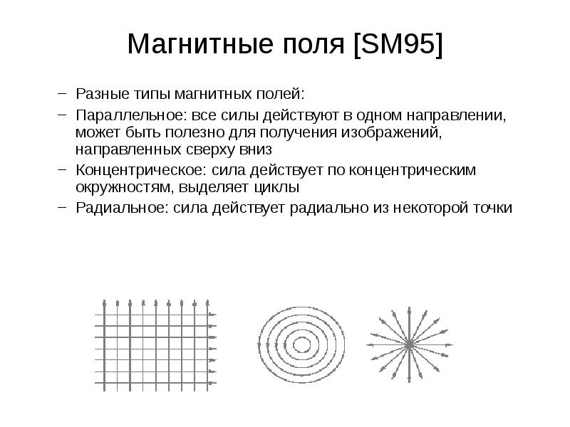 Как можно обнаружить электрическое и магнитное поле