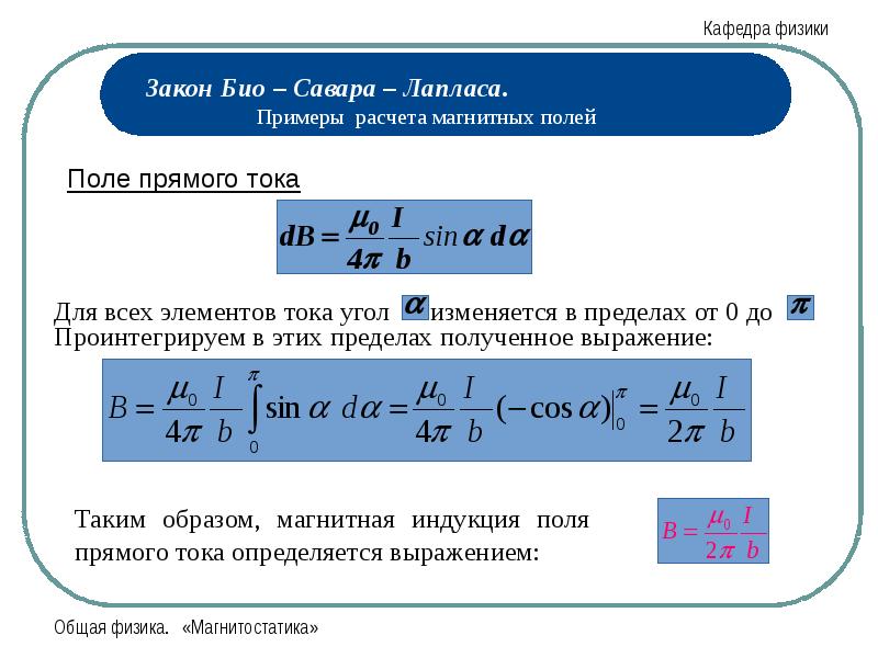 Магнитный образ