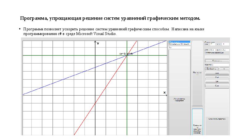 График уравнения x y 1