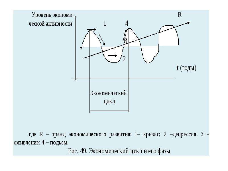 Форма кривая. Форма Кривой фазы. Форма Кривой ИК. Кривая форма для презентации. Единственную форму Кривой.