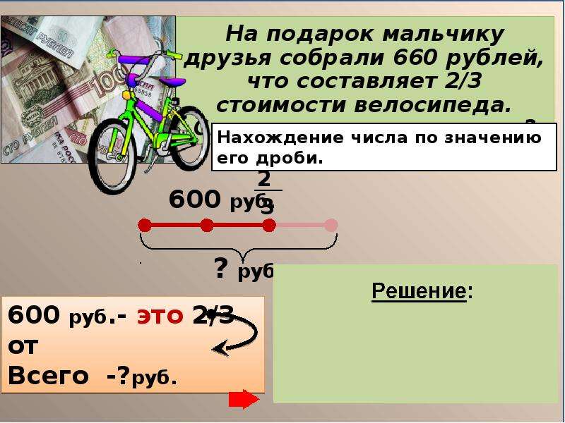 Основные задачи на дроби презентация