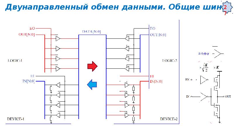 Дискретный автомат. ВЧ детектор переключения RX/TX.