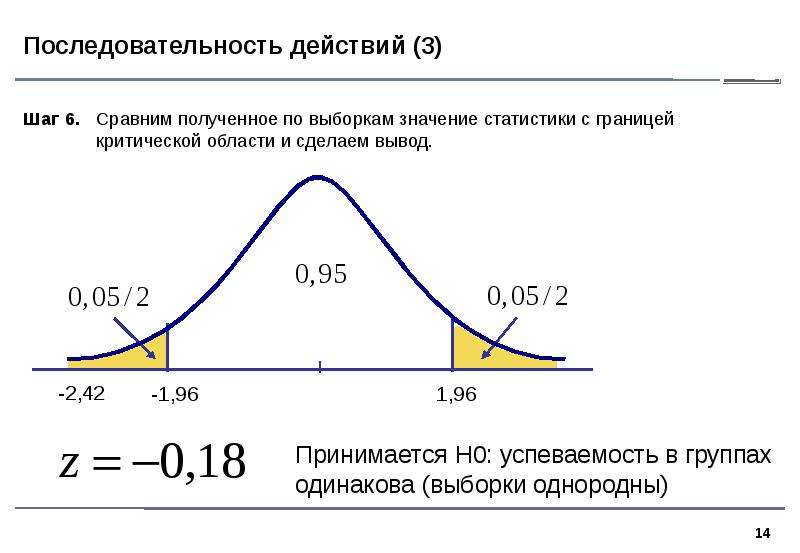 Номинальное значение в статистике