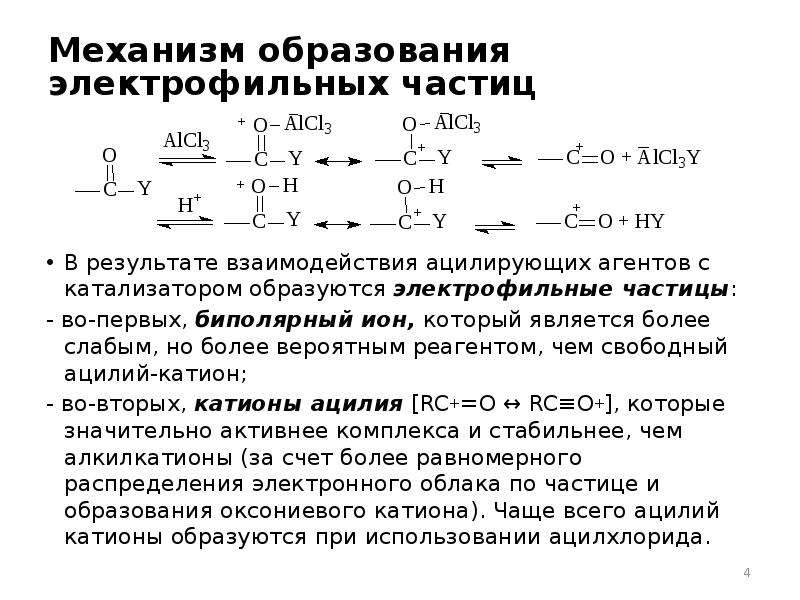 Схема образования биполярного иона