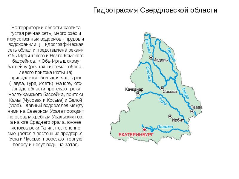 Обь иртышский бассейн карта